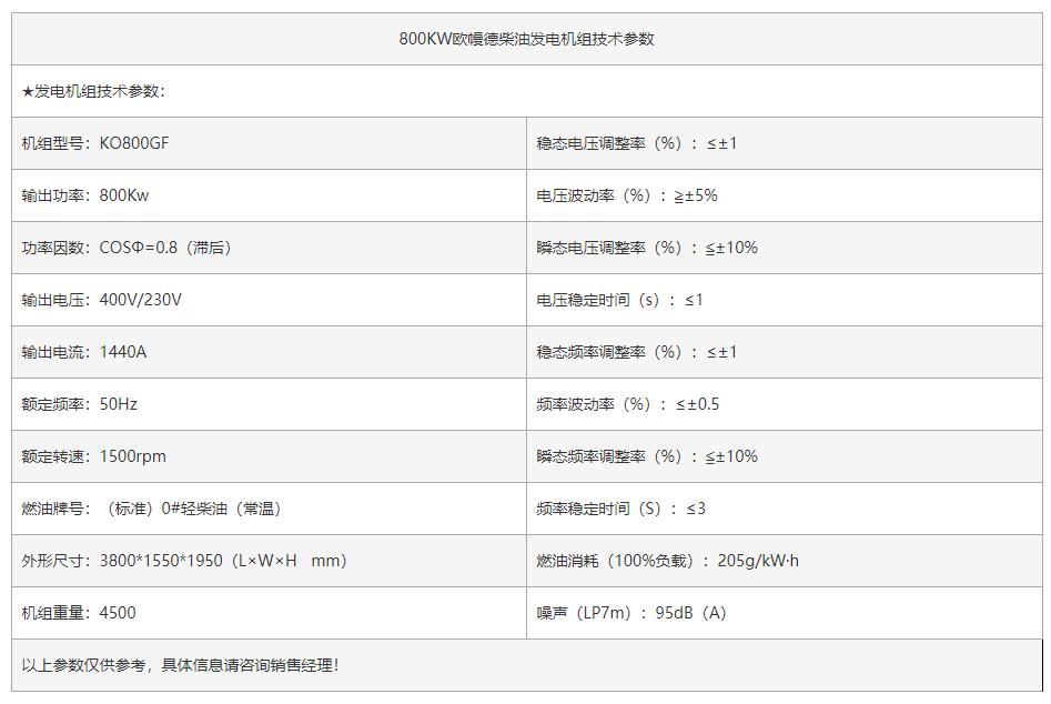 800KW欧幔德柴油发电机组-1.jpg