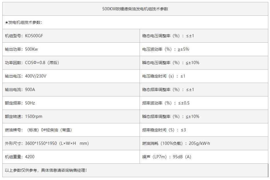 500KW欧幔德柴油发电机组-1.jpg