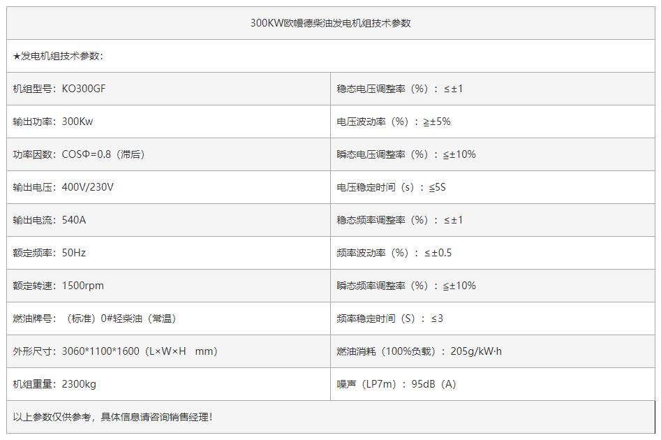 300KW欧幔德柴油发电机组-1.jpg