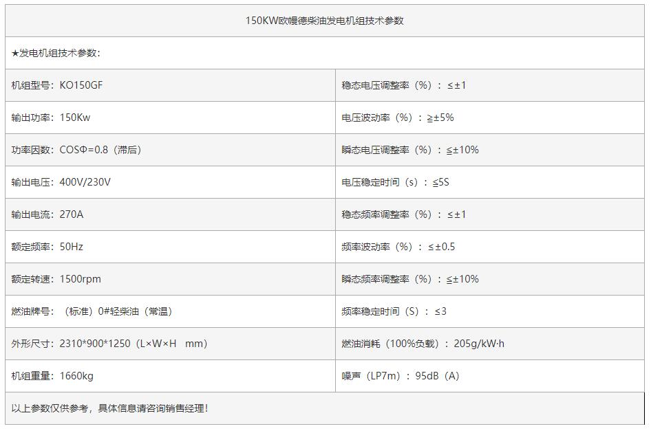 150KW欧幔德发电机组-1.jpg