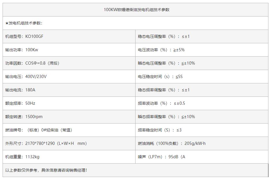 100kw欧幔德发电机组-1.jpg