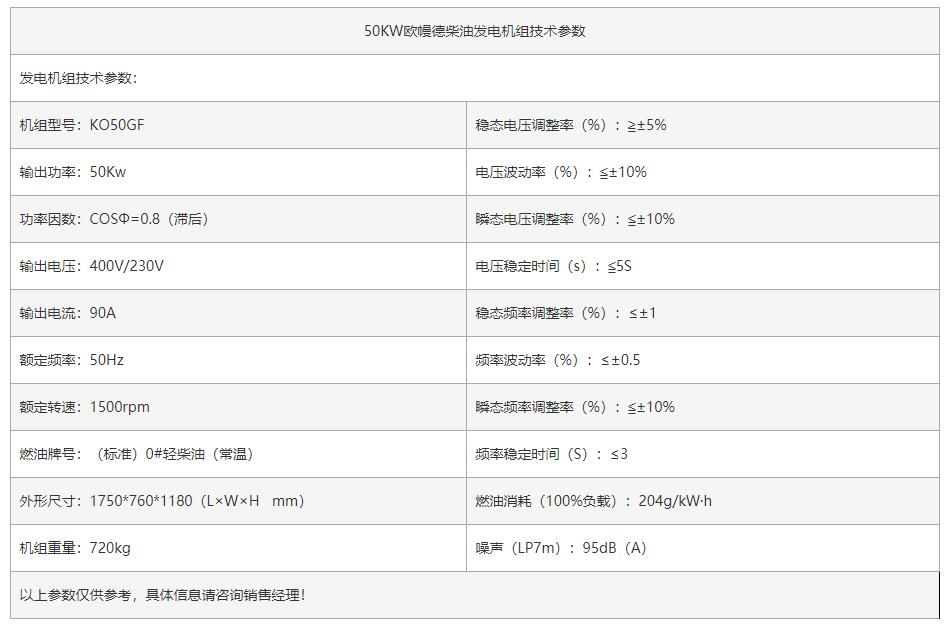 50KW欧幔德发电机组-1.jpg