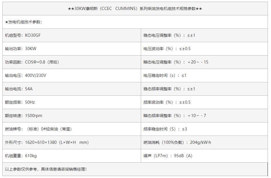 30KW康明斯柴油发电机组-1.jpg