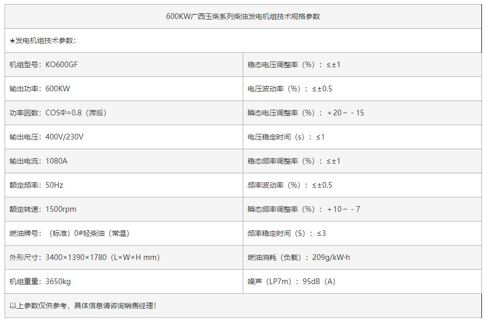 600kw玉柴柴油发电机组-1.jpg