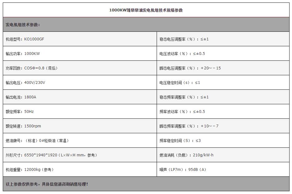 1000KW潍柴柴油发电机组-1.jpg